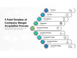9 point timeline of company merger acquisition process