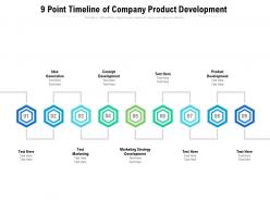 9 Point Timeline Of Company Product Development