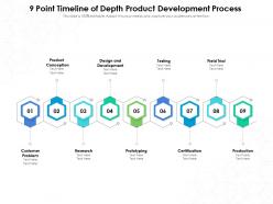 9 point timeline of depth product development process