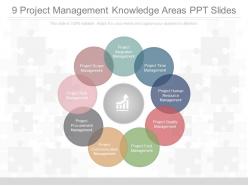 9 project management knowledge areas ppt slides