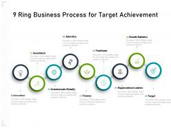 9 ring business process for target achievement