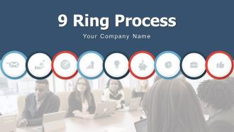 9 Ring Process Business Target Achievement Investment Innovation Strategy