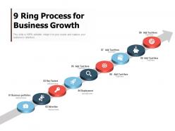 9 ring process for business growth