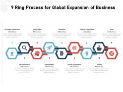 9 ring process for global expansion of business