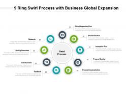 9 ring swirl process with business global expansion