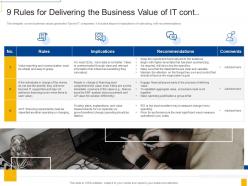 9 rules for delivering the business nine rules for demonstrating the business value of it