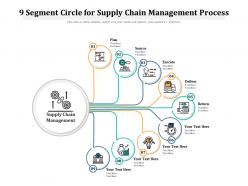 9 segment circle for supply chain management process