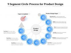 9 segment circle process for product design