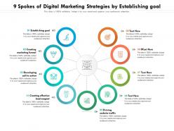 9 spokes of digital marketing strategies by establishing goal