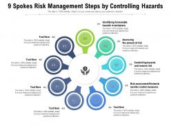 9 spokes risk management steps by controlling hazards
