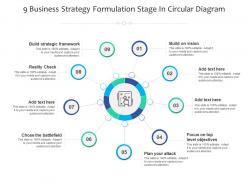9 Stage Circular Diagram Business Strategy Framework Research Evaluation