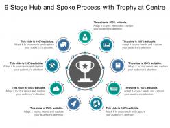 9 stage hub and spoke process with trophy at centre
