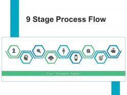 9 Stage Process Flow Development Innovation Product Manufacturing Financial Investment