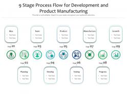9 Stage Process Flow For Development And Product Manufacturing