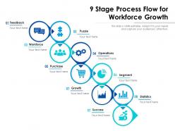 9 stage process flow for workforce growth