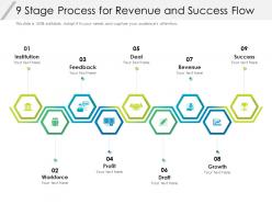 9 stage process for revenue and success flow
