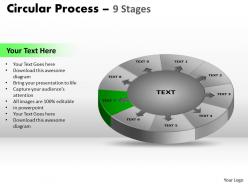 9 Stages Circular Diagram Process 7