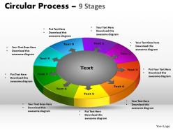 9 stages circular process