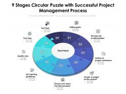 9 stages circular puzzle with successful project management process