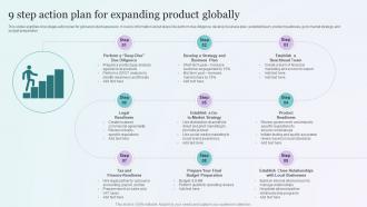 9 Step Action Plan For Expanding Product Globally