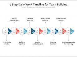 9 step daily work timeline for team building
