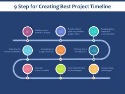 9 step for creating best project timeline