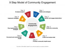 9 step model of community engagement