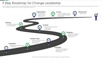 9 Step Roadmap For Change Leadership