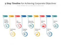 9 step timeline for achieving corporate objectives