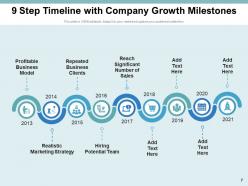 9 Step Timeline Planning Location Resources Sequence Business Corporate