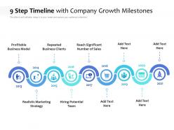 9 step timeline with company growth milestones