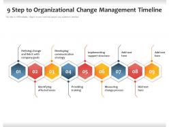 9 step to organizational change management timeline