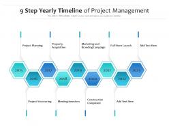 9 Step Yearly Timeline Of Project Management