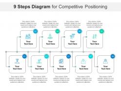 9 steps diagram for competitive positioning infographic template