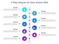 9 steps diagram for data analytic skills infographic template