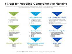 9 steps for preparing comprehensive planning