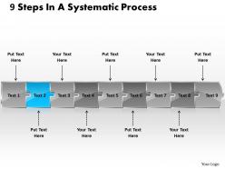 9 steps in a systematic process schematic drawing powerpoint slides