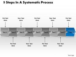 9 steps in a systematic process schematic drawing powerpoint slides