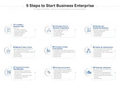 9 steps to start business enterprise