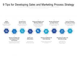9 tips for developing sales and marketing process strategy