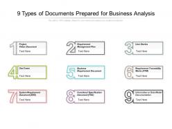 9 types of documents prepared for business analysis