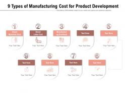 9 Types Of Manufacturing Cost For Product Development