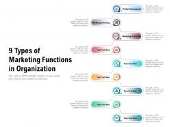 9 types of marketing functions in organization