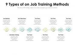 9 types of on job training methods