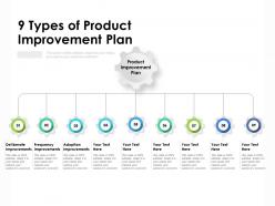 9 types of product improvement plan