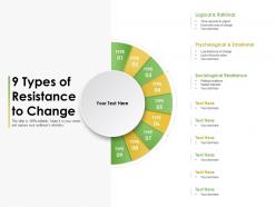 9 types of resistance to change