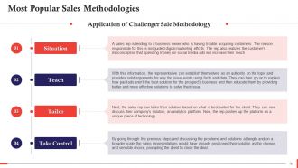 Comprehensive Curriculum for Sales Training PPT