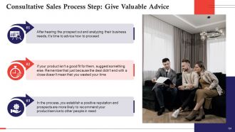 Comprehensive Curriculum for Sales Training PPT