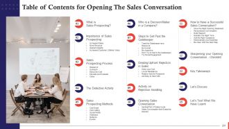Comprehensive Curriculum for Sales Training PPT