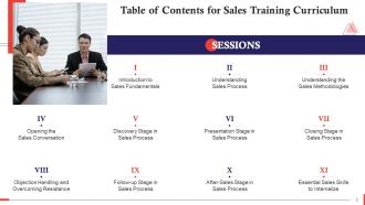 Comprehensive Curriculum for Sales Training PPT